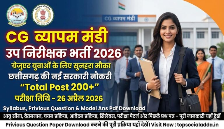 CG Vyapam Mandi Nirikshak Bharti 2026