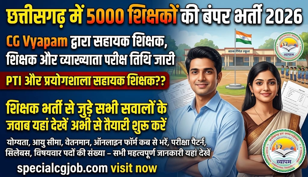 CG Vyapam Teacher Recruitment 2026